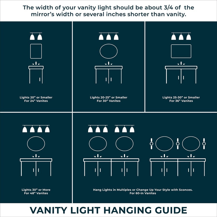 Millennium Lighting Sonorra 4Lt Vanity, Black/Opal White