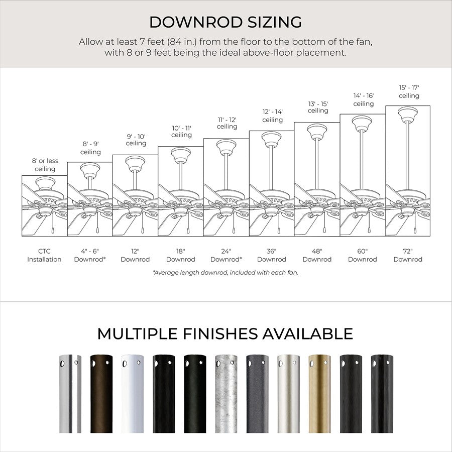 Progress Lighting Nolyn 52.00" LED 1Lt Ceiling Fan, White/White