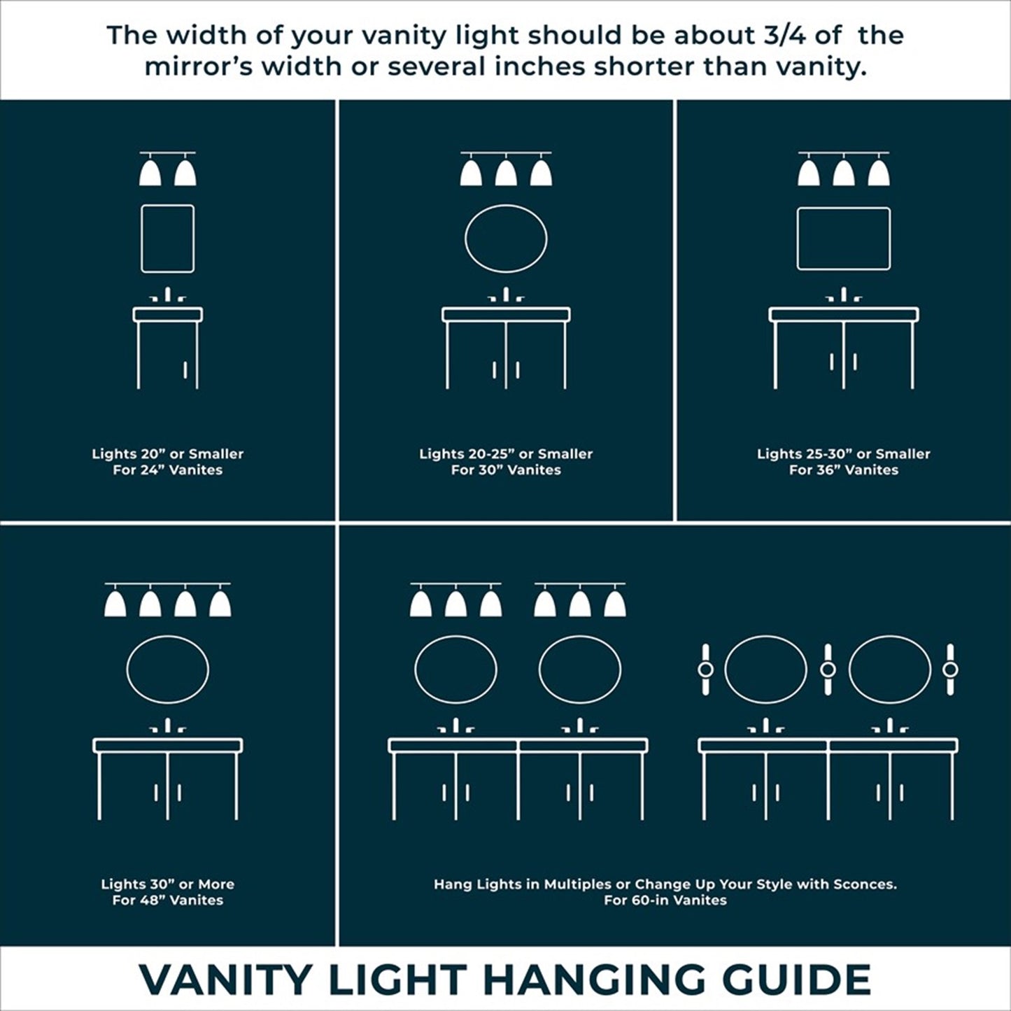 OPEN BOX: Millennium Amberose 23in 3-Light Bathroom Vanity Light | Chrome and Hammered Glass | Bathroom Vanity | 23 x 7.25 x 12 in | Model MN4413-CH