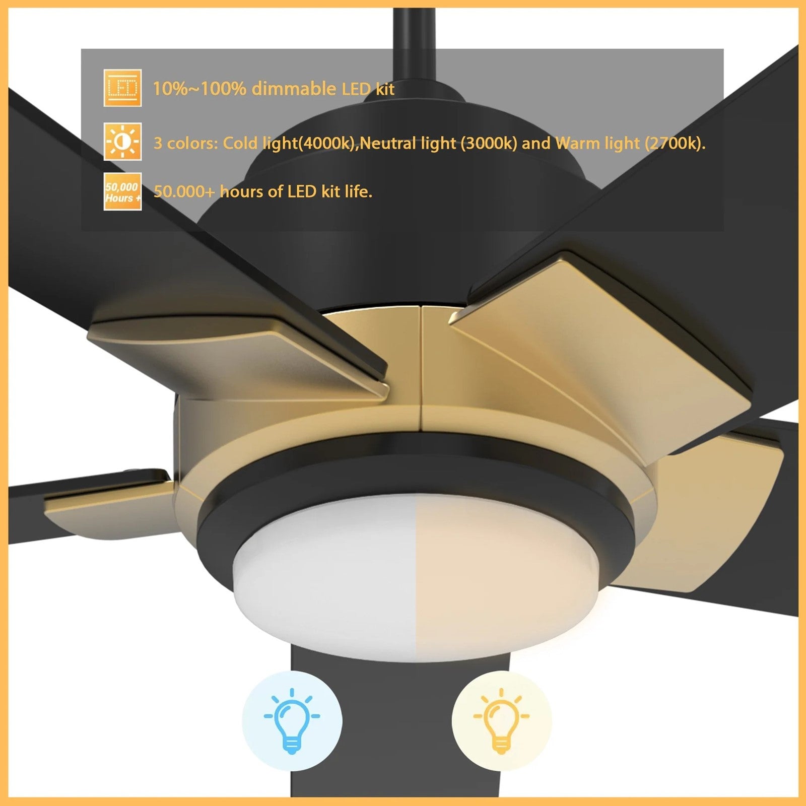 Carro Ascender 52in 5-Blade Smart Ceiling Fan | Modern Black Gold and High-Quality Plywood with LED | Large Living Room & | Model SFR525J1-L11-B2-1G