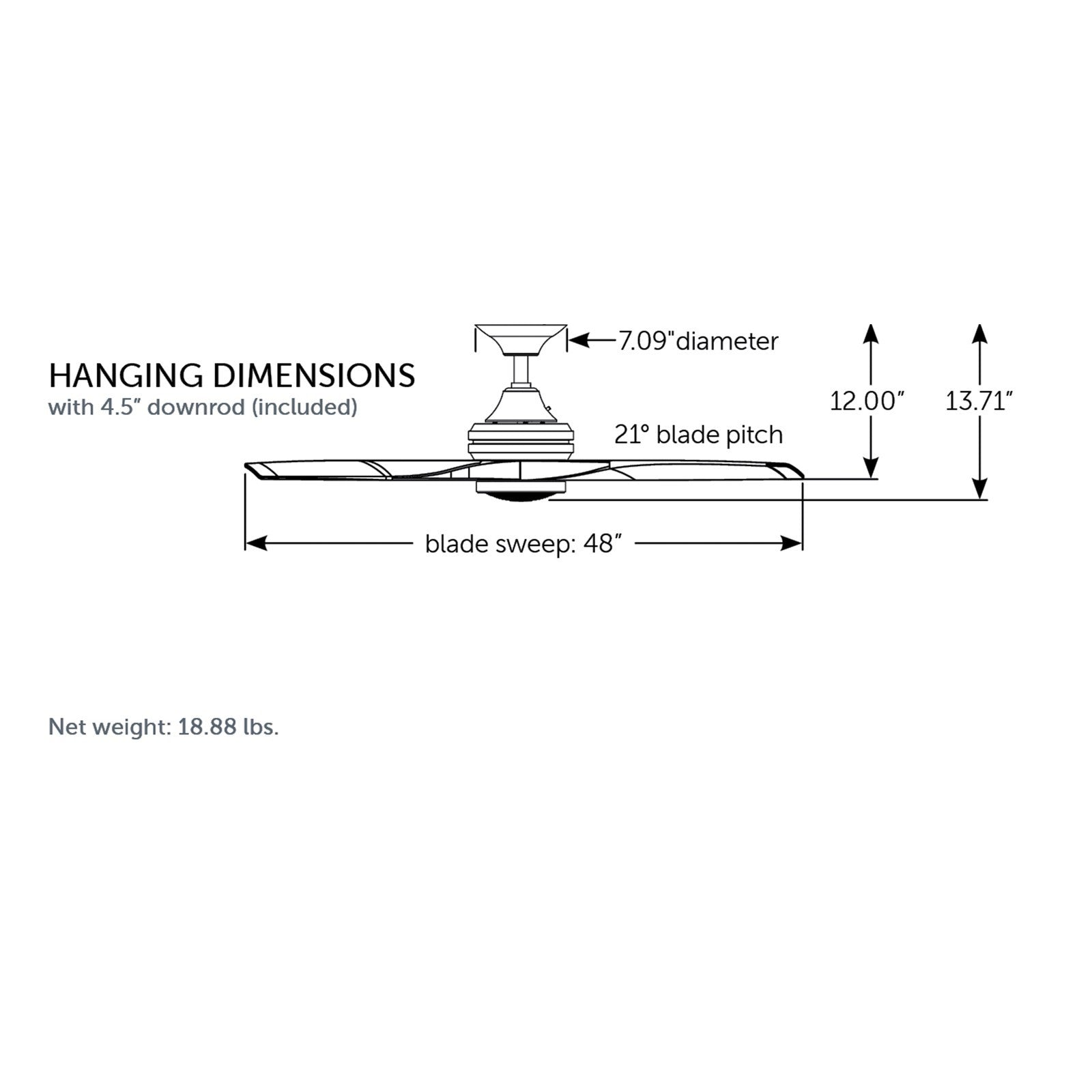 Fanimation Spitfire 48in 3-Blade LED Ceiling Fan | Antique Graphite and Light Oak Buttonwood | Covered Patio & Sunroom | Model FP6721BAGP-48LO-LK