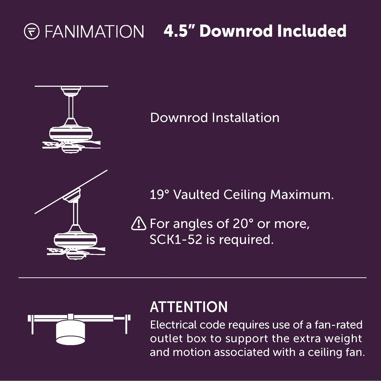 Fanimation Spitfire 48in 3-Blade Ceiling Fan | Industrial Antique Graphite and Weathered Wood | Covered Patio & Sunroom | Model FP6721BAGP-48WE