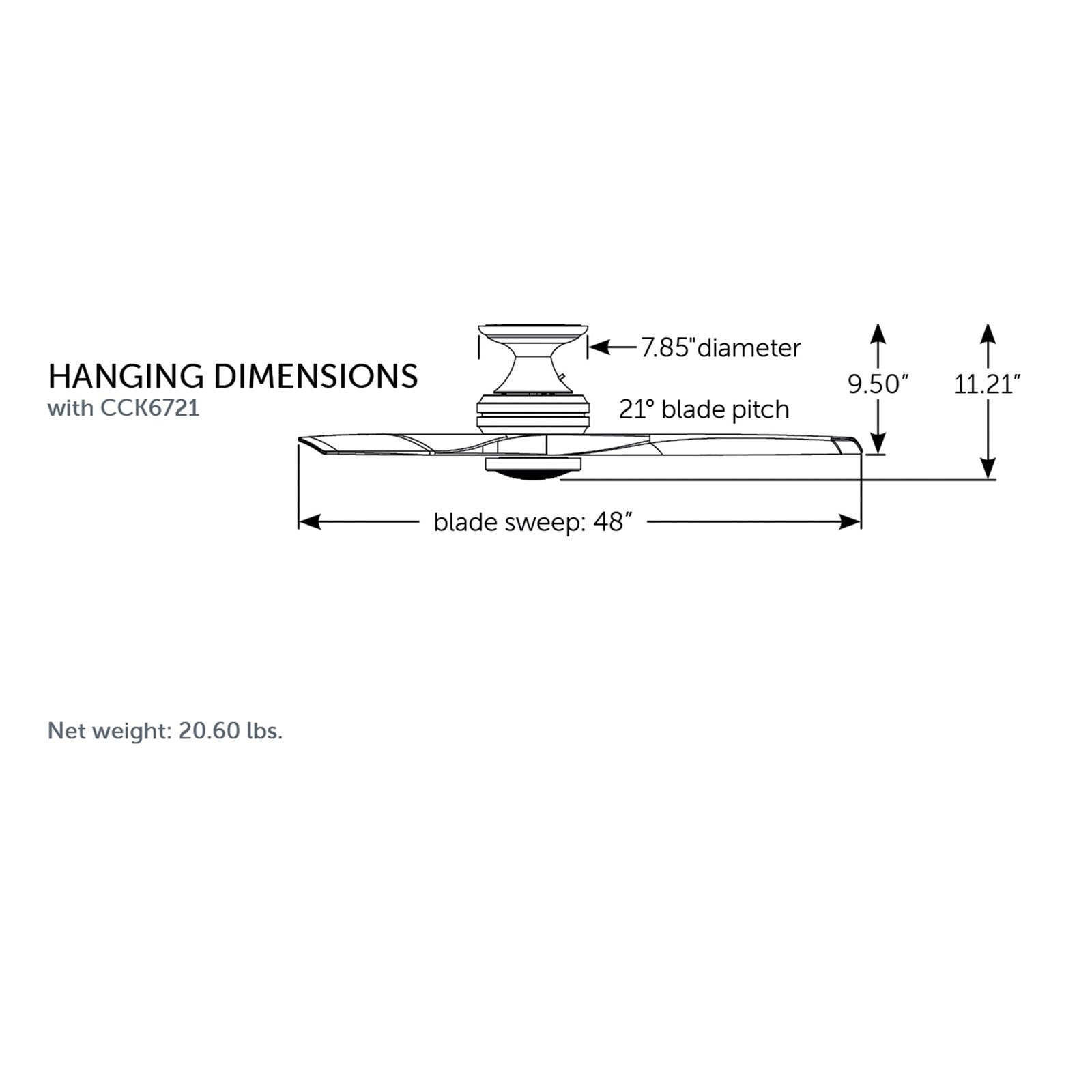 Fanimation Spitfire 48in 3-Blade Flush Ceiling Fan | Black and Matte White Blades | Covered Patio & Sunroom | Model FP6721BBL-48MW-F