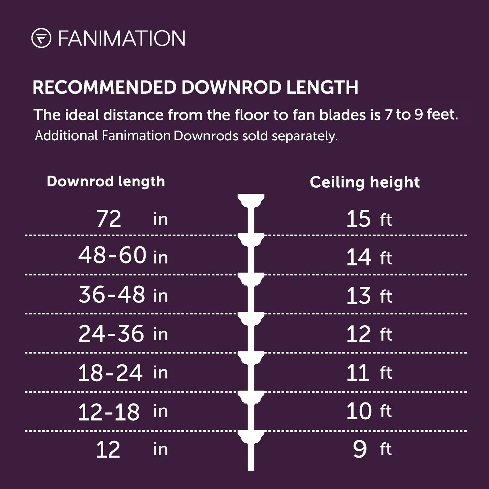 Fanimation Islander DC 52in 5-Blade Smart Ceiling Fan | Dark Bronze and Koa Wide Oval Composite Blades | Covered Patio | Model FPD3250DZ-52WOK