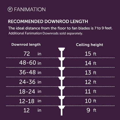Fanimation Spitfire 54in Ceiling Fan | Antique Graphite and Koa Blades | Covered Patio & Living Room | 54 x 54 x 19.69 in | Model FPD6721BAGP-54K