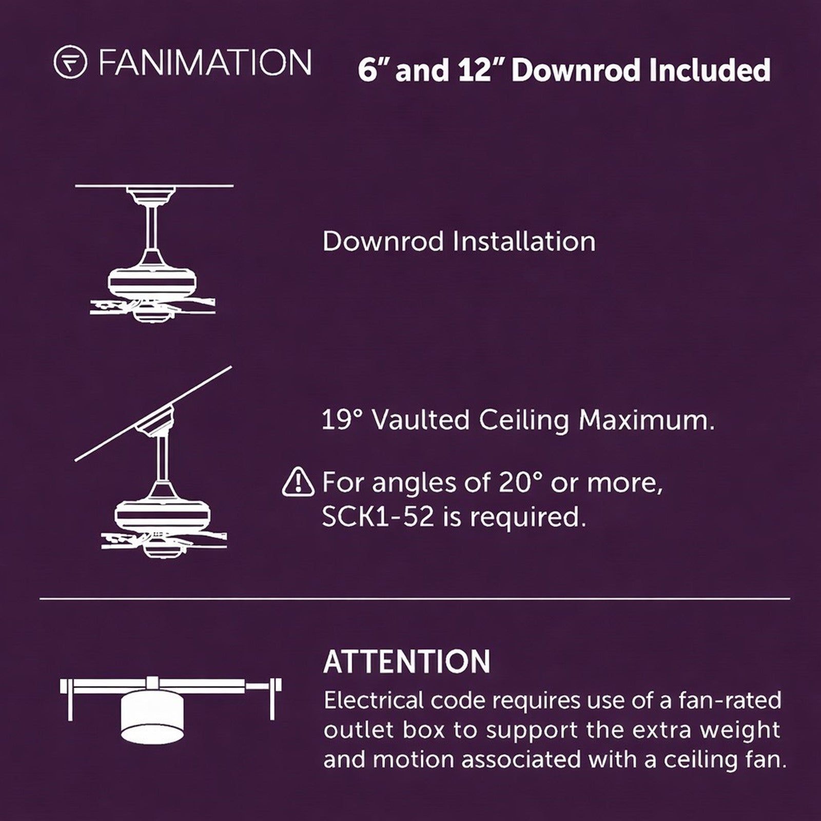 Fanimation Spitfire 64in Smart Ceiling Fan | Antique Graphite and Natural Buttonwood | Covered Patio & Indoor | Model FPD6721BAGP-64N-LK