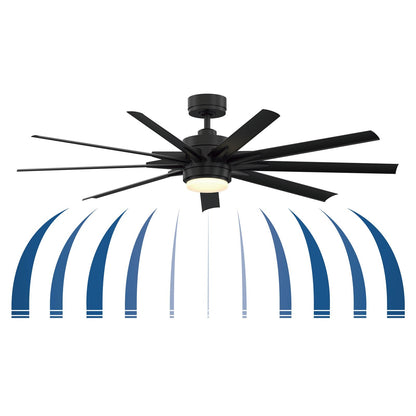 Fanimation Odyn Custom 64in 9-Light Smart Ceiling Fan | Modern Brushed Nickel and Dark Walnut Composite Blades | Indoor | Model FPD8152BNW-64DWAW