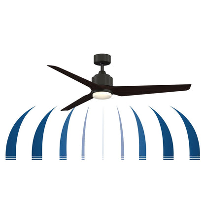 Fanimation TriAire Custom 60in 1-Light Smart Ceiling Fan | Modern Matte White and Brushed Nickel Composite Blades | Model FPD8514MWW-60BNW-LK