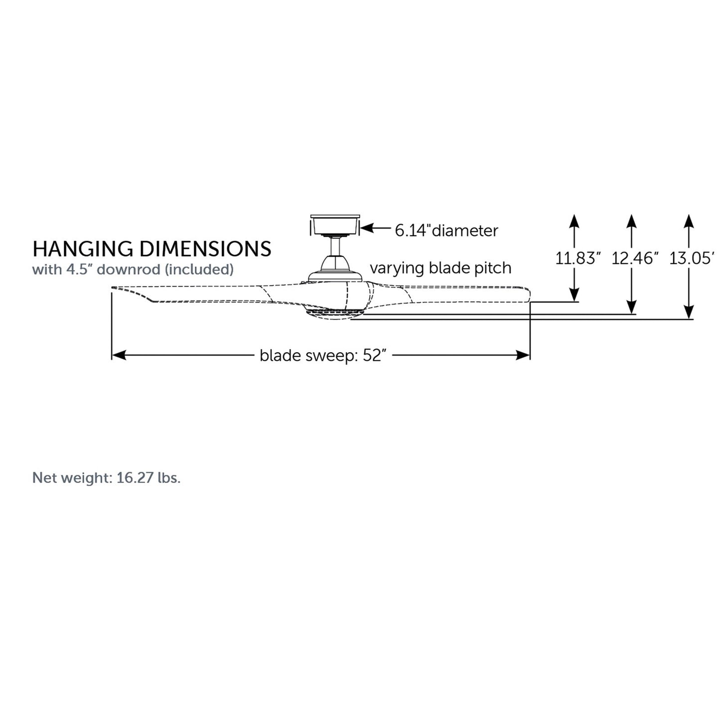 Fanimation Wrap Custom 52in Smart Ceiling Fan | Black and Brushed Nickel Composite Blades | Covered Patio & Bedroom | Model FPD8530BL-52BN