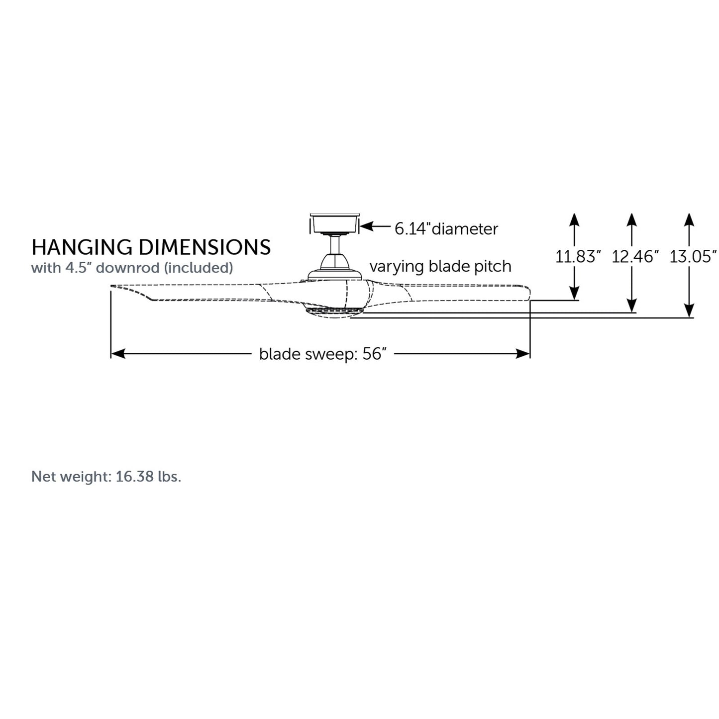 Fanimation Wrap Custom 56in Ceiling Fan | Matte White and Matte White Composite Blades | Covered Patio & Bedroom | Model FPD8530MW-56MW