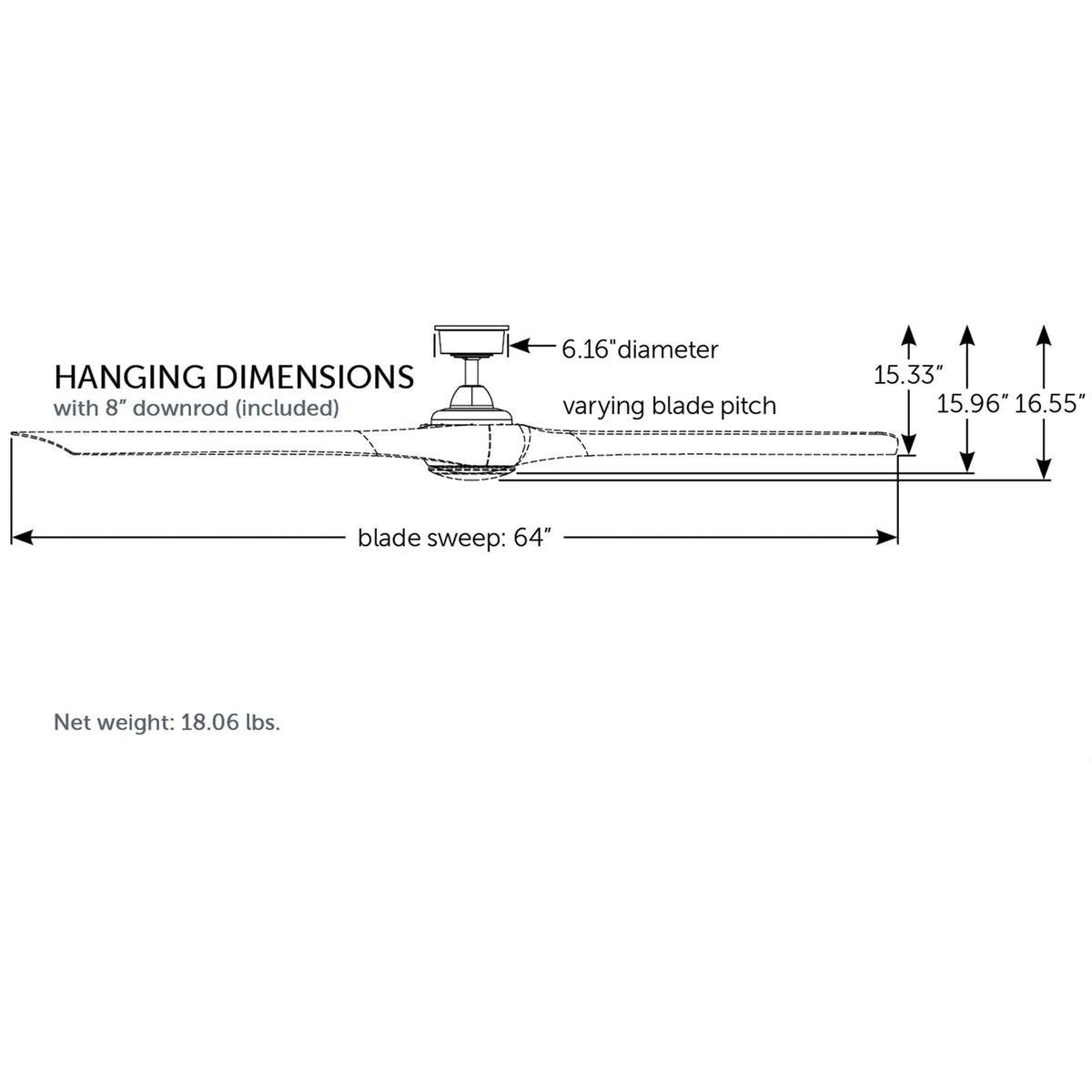 Fanimation Wrap Custom 64in 3-Light Ceiling Fan with LED CCT Select Light Kit | Black and Natural Composite Blades | Covered | Model FPD8531BL-64N-LK
