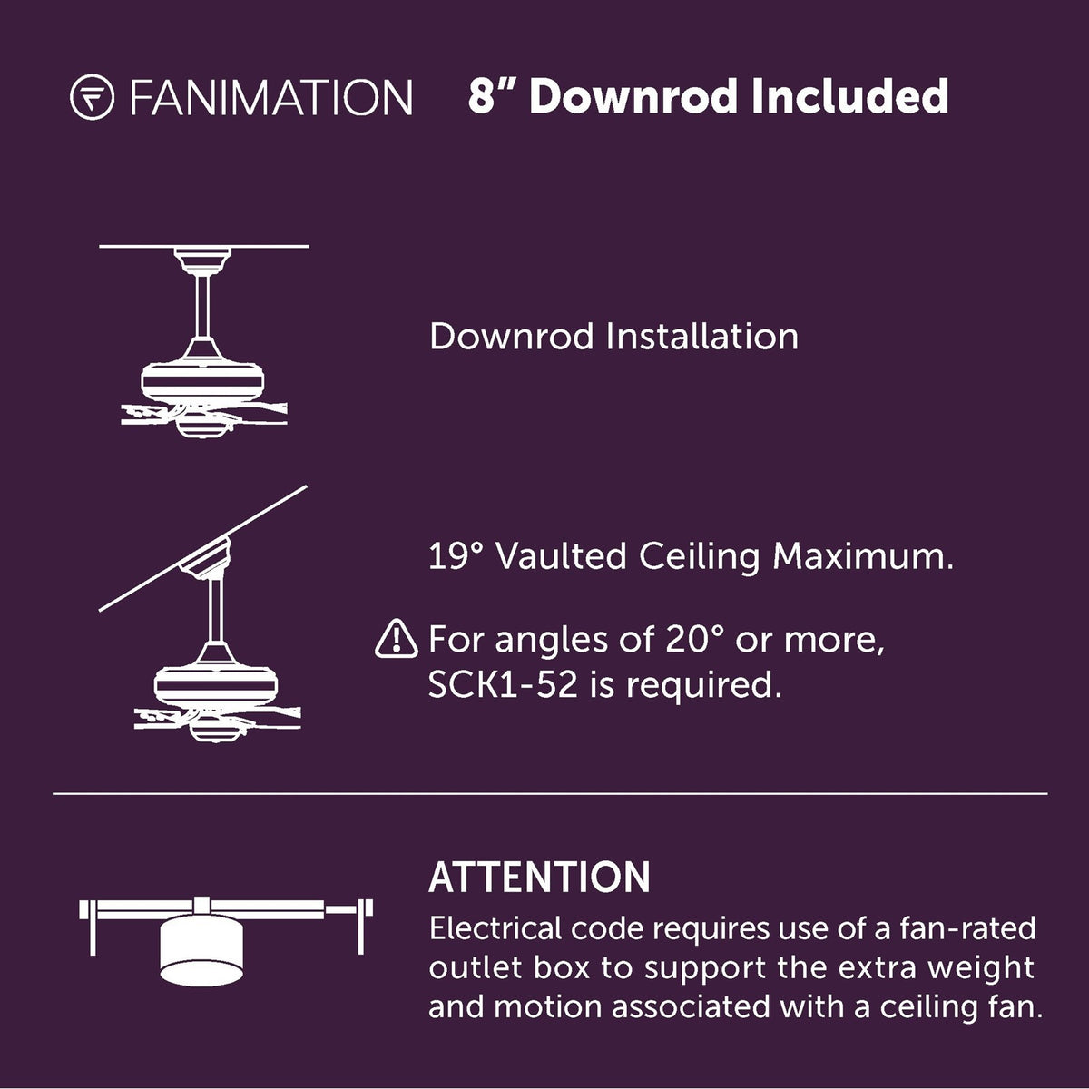 Fanimation Wrap Custom 84in 3-Blade Smart Ceiling Fan with LED Light | Modern Brushed Nickel and Black Composite | Covered | Model FPD8531BN-84BL-LK