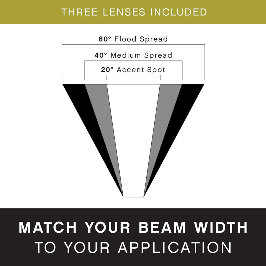 Hinkley Lighting Lumacore 1 Light LED Shielded Well, Bronze