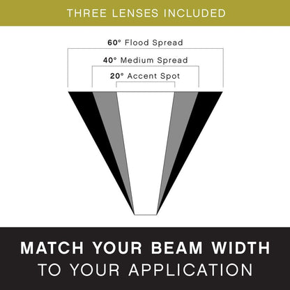 Hinkley Lighting Lumacore 1 Light LED Shielded Well, Bronze