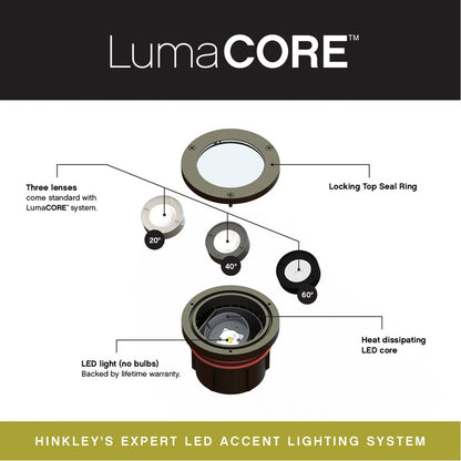 Hinkley Well Landscape Accent/27K/Shielded, Bronze/Clear Lens