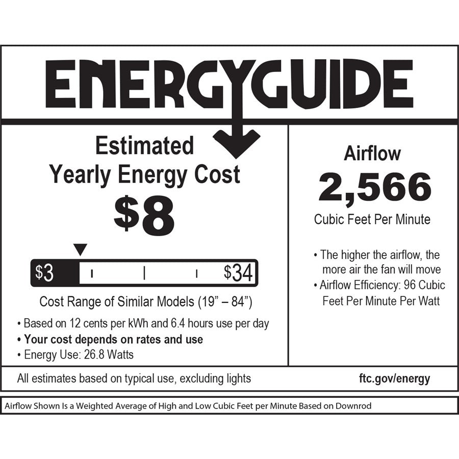 Hinkley Lighting Cabana 36" Fan