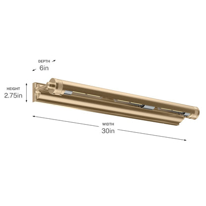 Kichler Kenton 30in 3-Light Picture Light | Industrial Champagne Bronze and Metal Shade | Gallery & Library Accent | 30 x 2.75 x 6 in | Model 52816CPZ