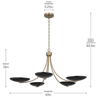 Kichler Palmela 40in 5-Light Chandelier | Modern Champagne Bronze and Black Metal Shades | Dining Room & Living Room | Model 52856CPZBK