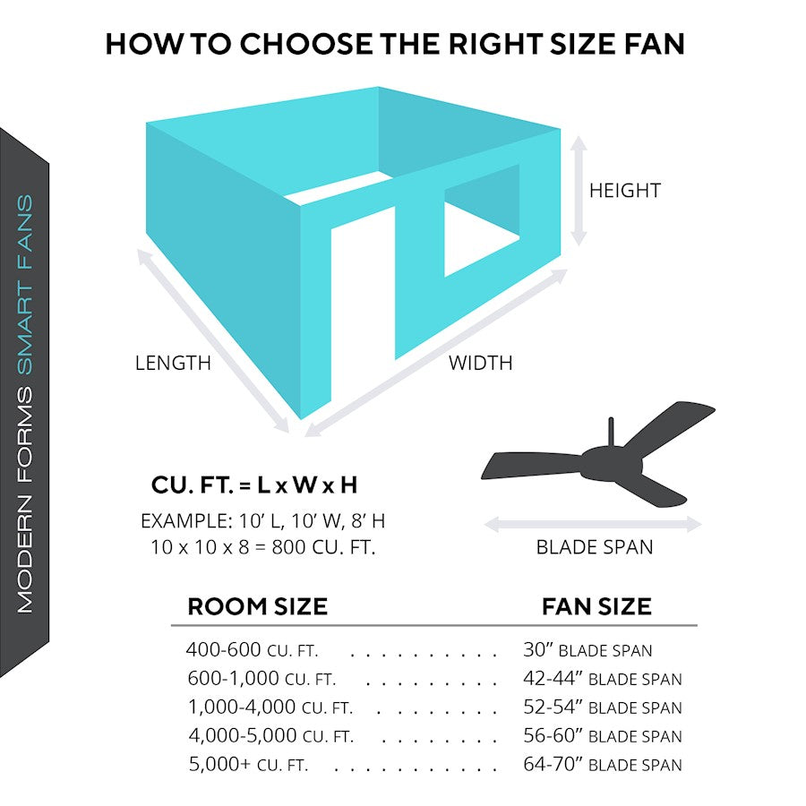 Modern Forms Aviator 1 Light 31W Flush Ceiling Fan