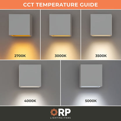 RP Lighting Slim Edge-Lit 12" LED Disc, Brushed Nickel