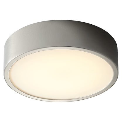 Oxygen Lighting Peepers 1 Light Ceiling Mount
