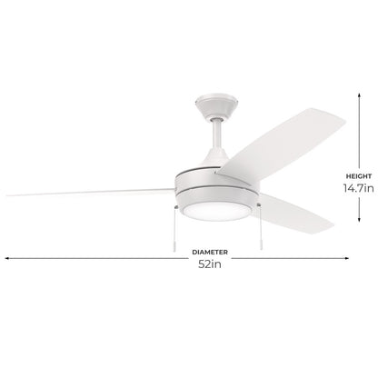 Progress Lighting Nolyn 52.00" LED 1Lt Ceiling Fan, White/White