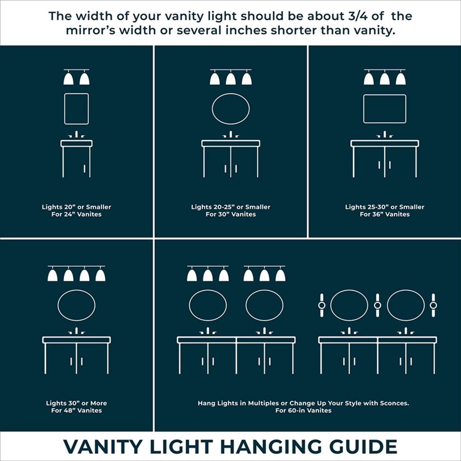 OPEN BOX: Millennium Lighting Ellmira 24in 3-Light Vanity Light | Matte Black and Aged Brass with Clear Seeded | Bathroom Vanity | Model MN4253-MB-AB