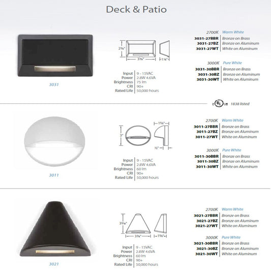 WAC Lighting LEDme 12V Round Deck & Patio Light