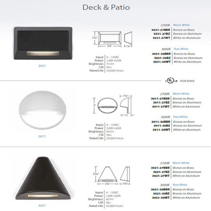 WAC Lighting LEDme 12V Round Deck & Patio Light