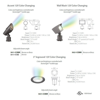 WAC Lighting LED 12V Landscape Lighting Accent Light
