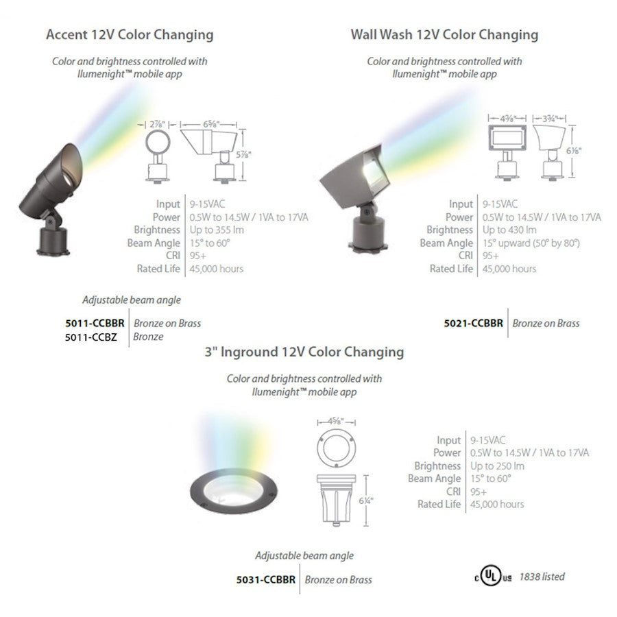 WAC Lighting LED Single 12V Flood Light, Adjustable Output