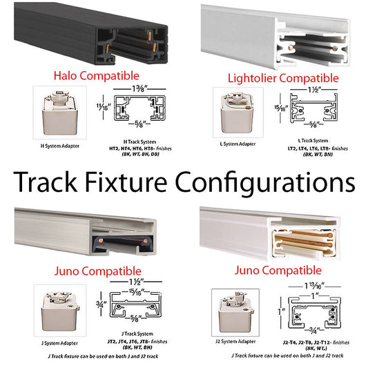 WAC Lighting LED Wall Washer Track Head for H Track Configurations