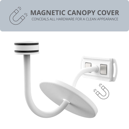 WAC Lighting Table Light Wall Mount for Pleat or Channing Table Lamp, White