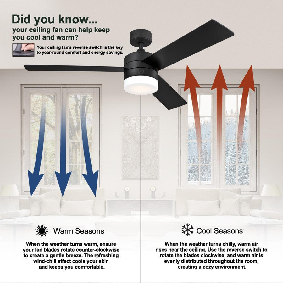 Westinghouse Alta Vista 52in 3-Blade Ceiling Fan with Light | Contemporary Matte Black and Opal Frosted Glass | Living Room & Great | Model 7205900