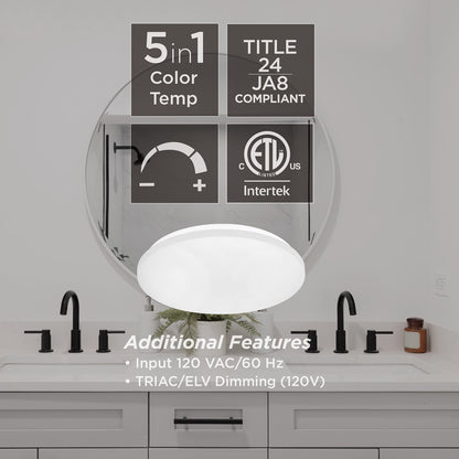 AFX Lighting Aurora 1 Light 19" Flush Mount, White/White