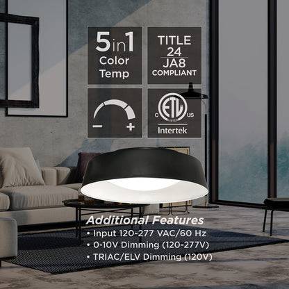 AFX Lighting Duncan LED Flush Mount