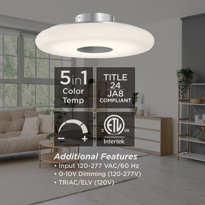 AFX Lighting June 1 Light 18" Flush Mount, Satin Nickel/White