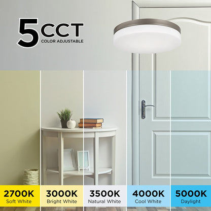 AFX Lighting Oscar 1 Light Flush Mount