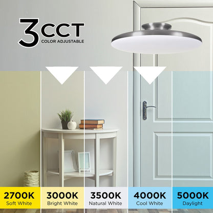 AFX Lighting Skye LED Flush Mount