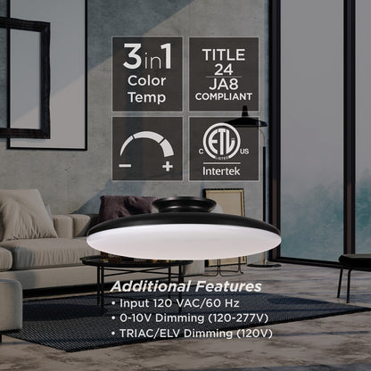 AFX Lighting Skye LED Flush Mount