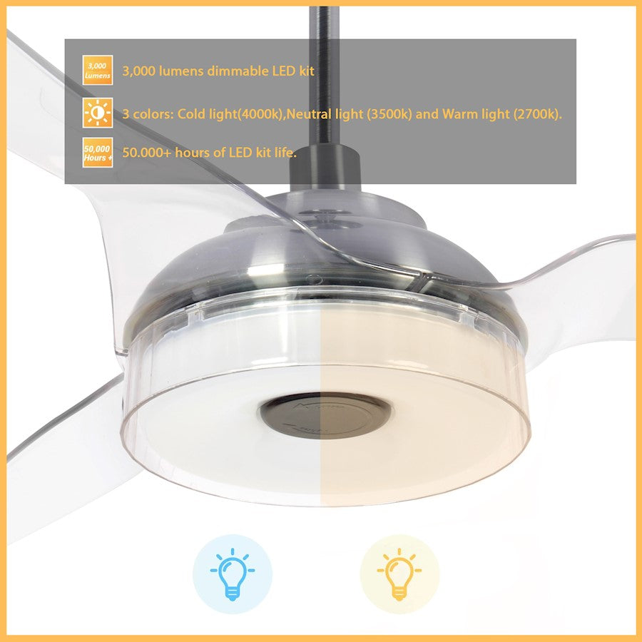 Carro Fletcher Smart Ceiling Fan