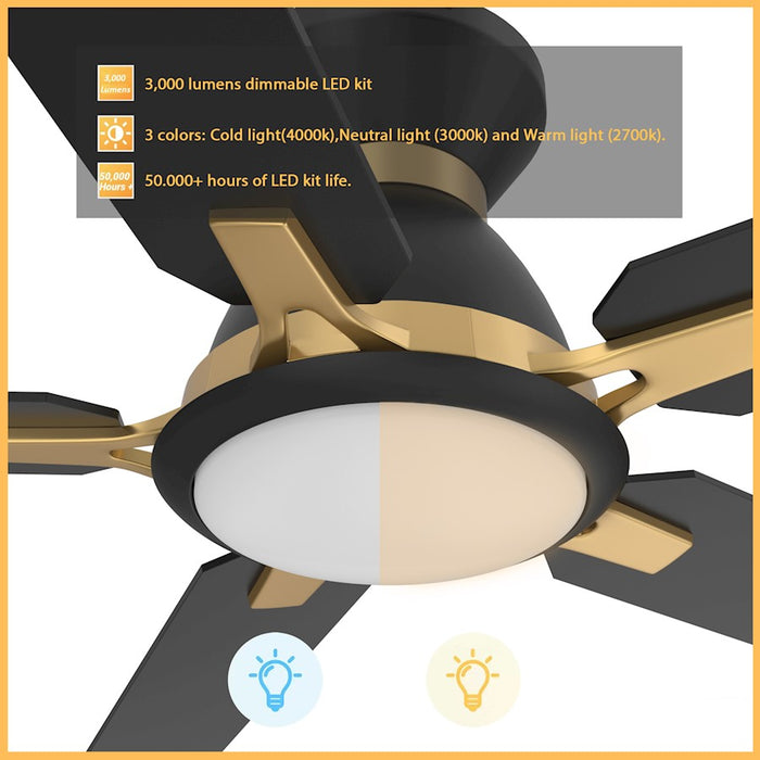 Carro Espear 52" Ceiling Fan/Remote/Light Kit