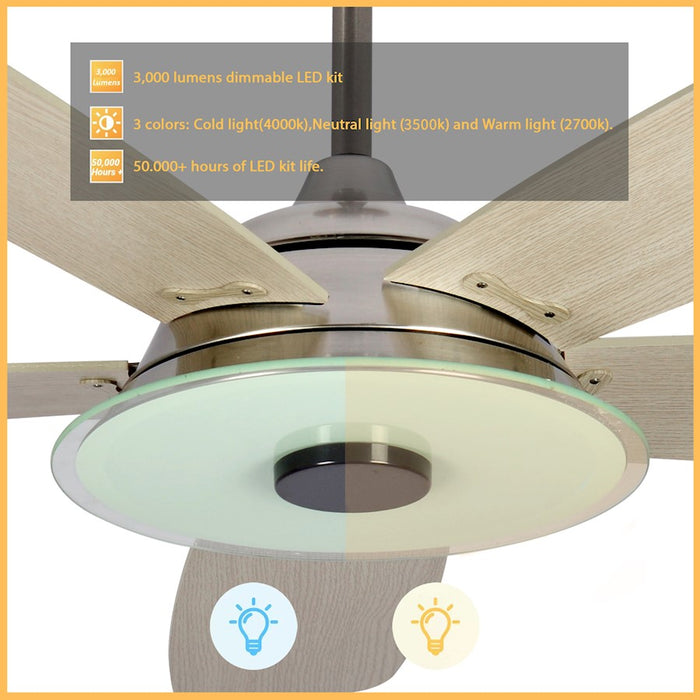 Carro Journey Smart Ceiling Fan/Remote/Light Kit
