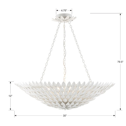 8 Light Chandelier, Matte White