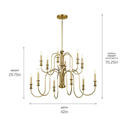 Karthe Chandelier