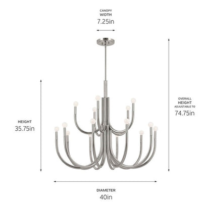 Odensa Chandelier