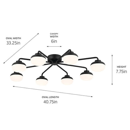 Kichler Remy 41" 8 Light LED Flush Mount